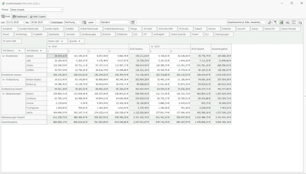 KundenUmsatzLX Pro - Lexware Verkaufsumsätze Auswerten