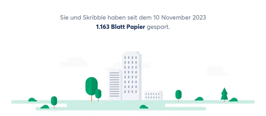 Skribble im Alltag: weniger Papier und schnellere Verträge Skribble Einsparung Papier